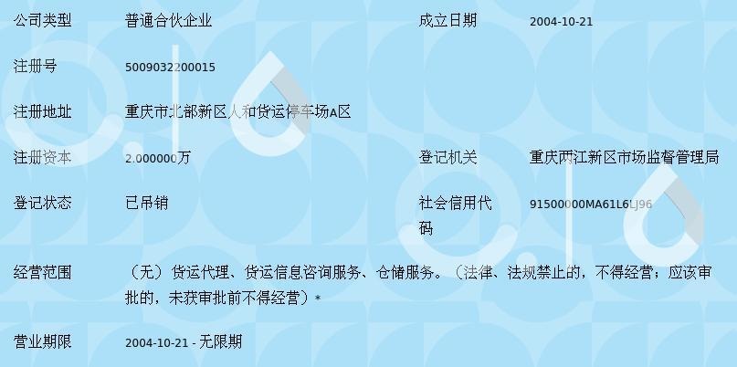 重慶市北部新區(qū)輝鳳貨運(yùn)部